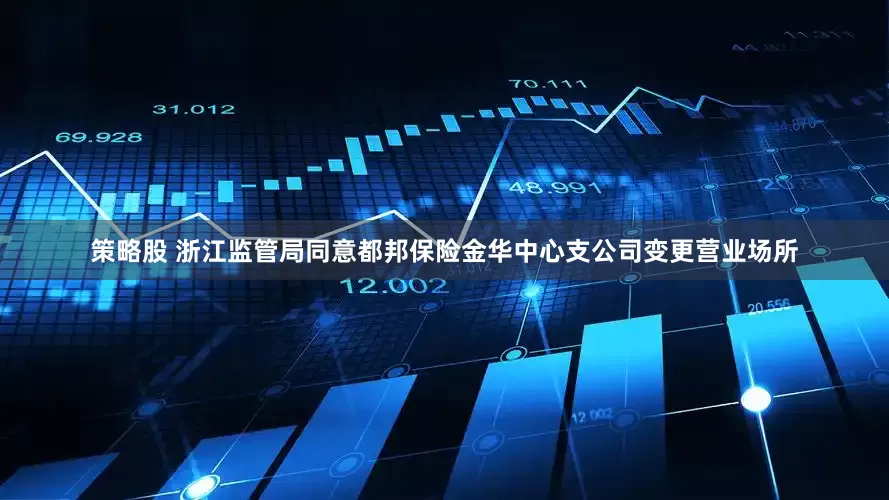 策略股 浙江监管局同意都邦保险金华中心支公司变更营业场所
