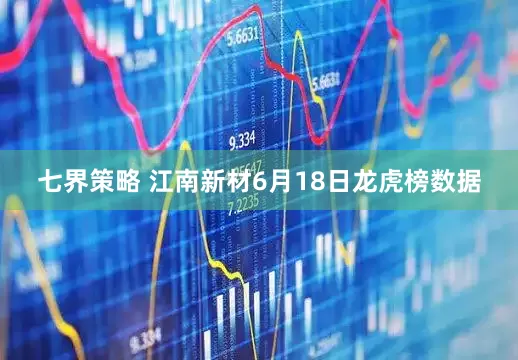七界策略 江南新材6月18日龙虎榜数据