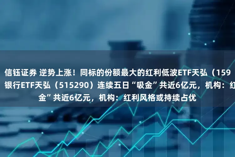 信钰证券 逆势上涨！同标的份额最大的红利低波ETF天弘（159549）有望三连涨，银行ETF天弘（515290）连续五日“吸金”共近6亿元，机构：红利风格或持续占优
